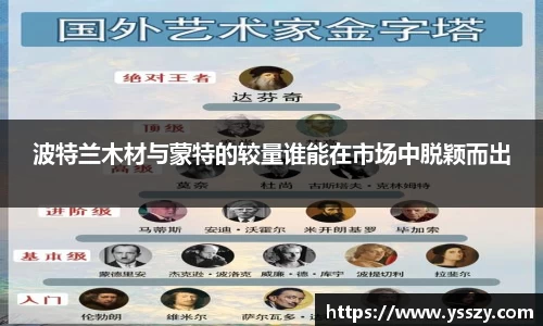 波特兰木材与蒙特的较量谁能在市场中脱颖而出
